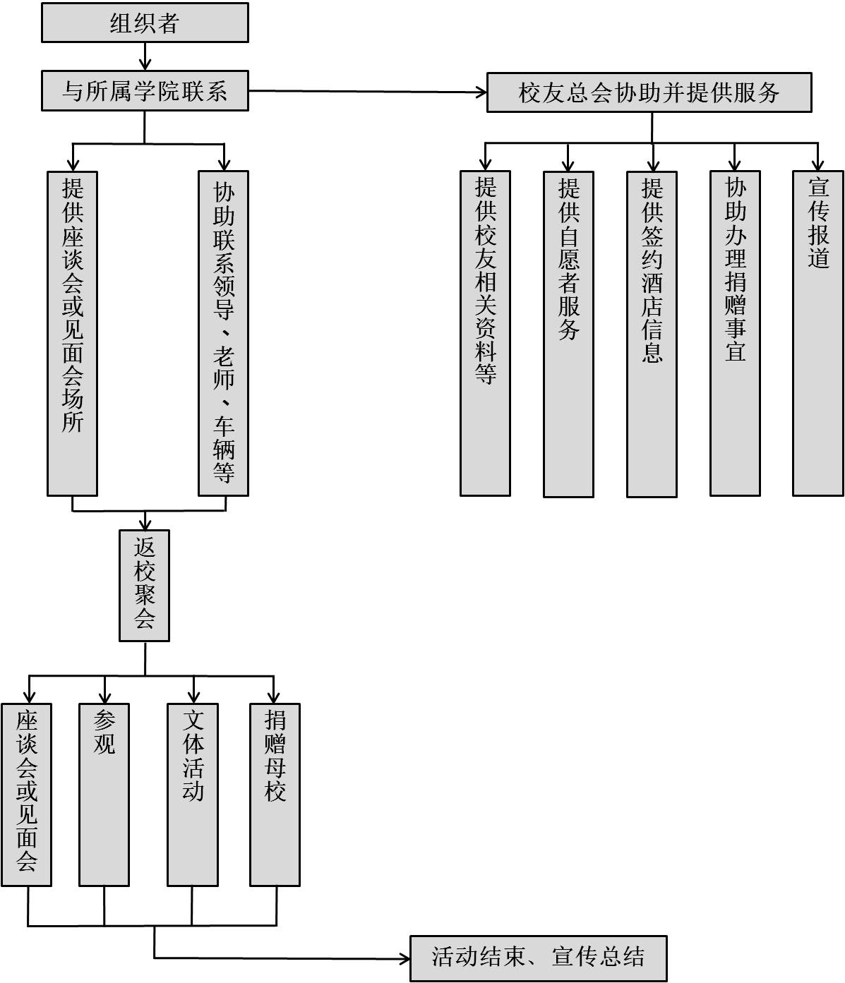 yl23455永利官网